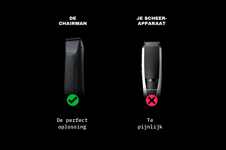 scheerapparaat ballen